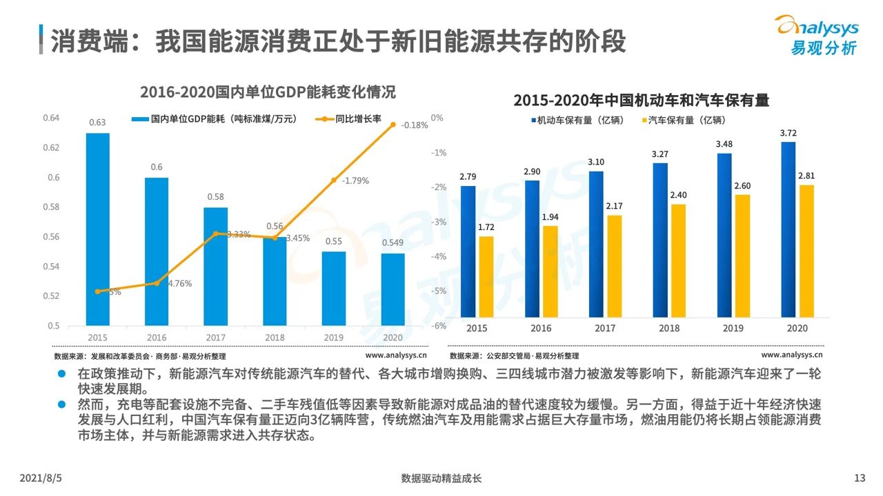 产品经理，产品经理网站